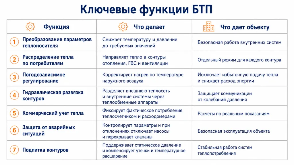 Инфогрфика 2.png Инфогрфика 2.png
