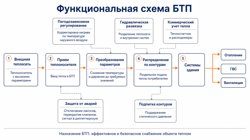 Инфографика 1.png Инфографика 1.png