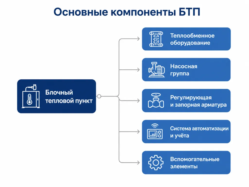 инфографика 1.png инфографика 1.png